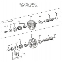 Reverse Idler